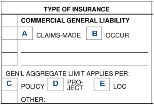 Commercial General Liability