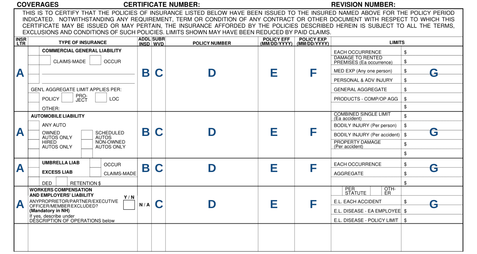 Coverages--Whole section