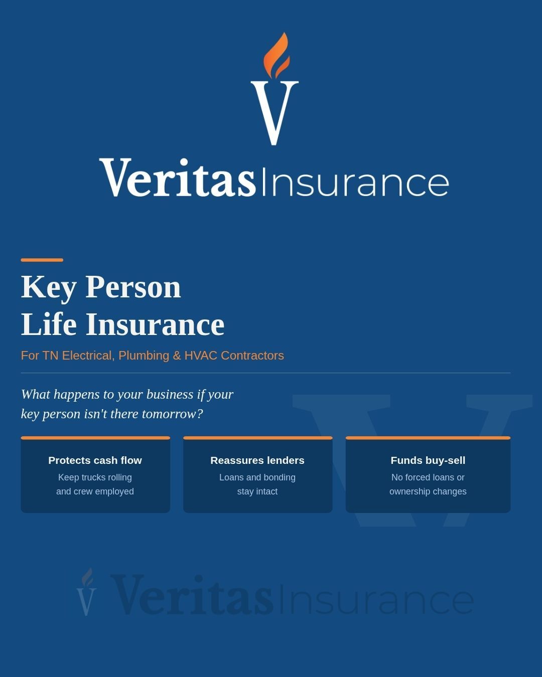 Key Person Life Insurance for TN Electrical, Plumbing & HVAC Contractors